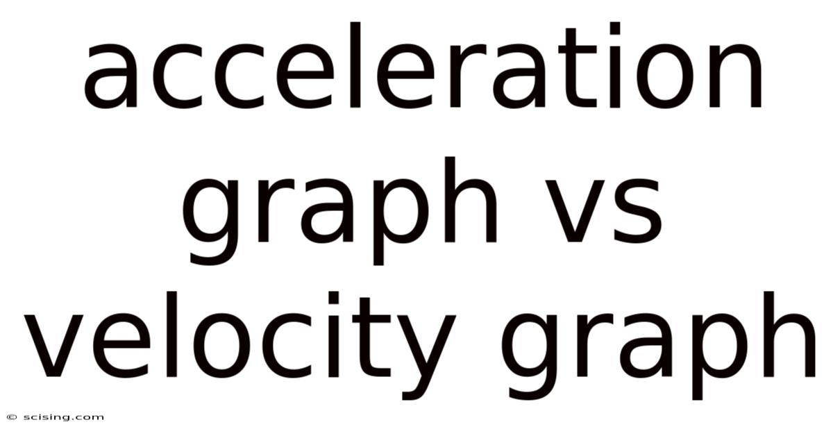 Acceleration Graph Vs Velocity Graph