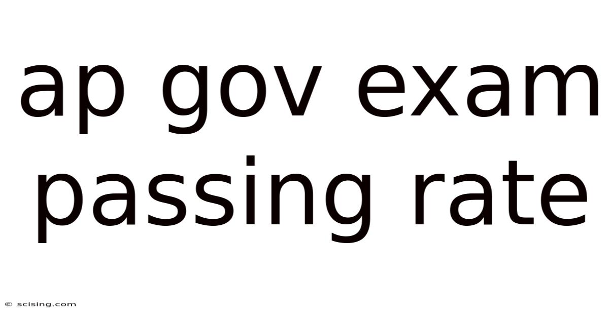 Ap Gov Exam Passing Rate