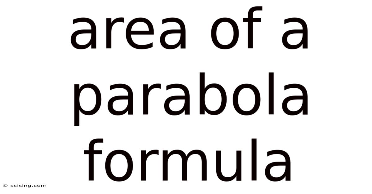 Area Of A Parabola Formula