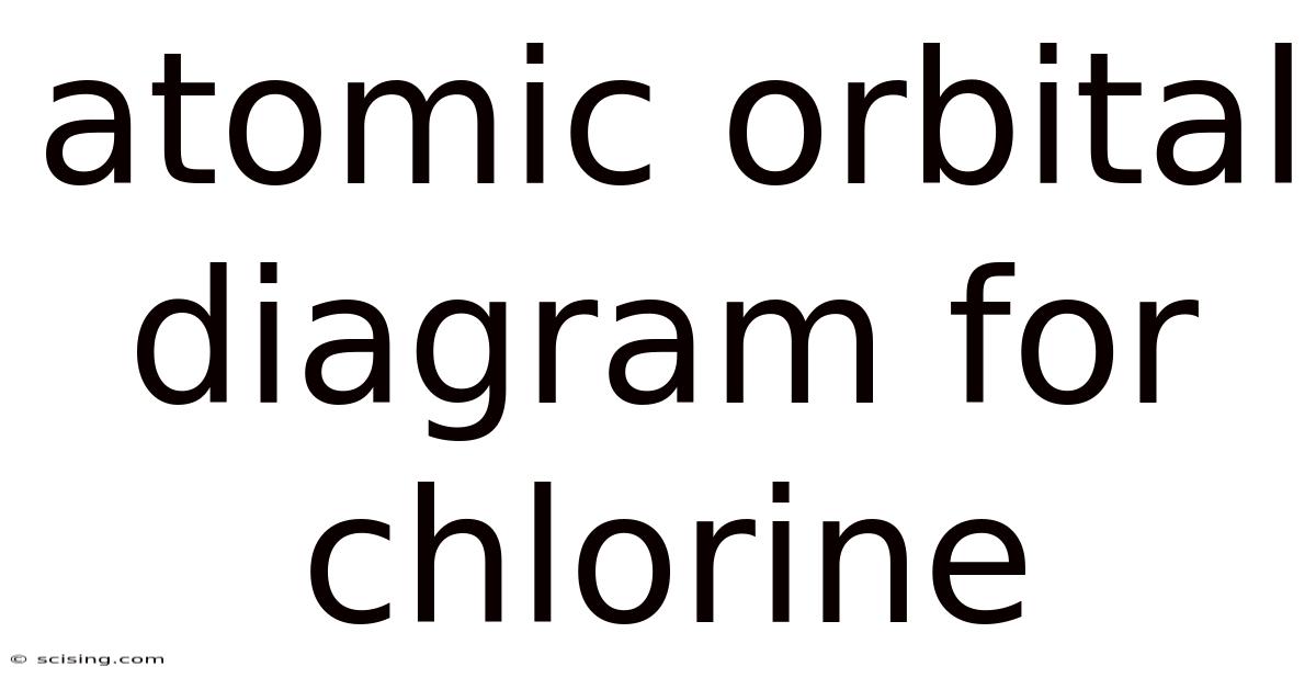 Atomic Orbital Diagram For Chlorine