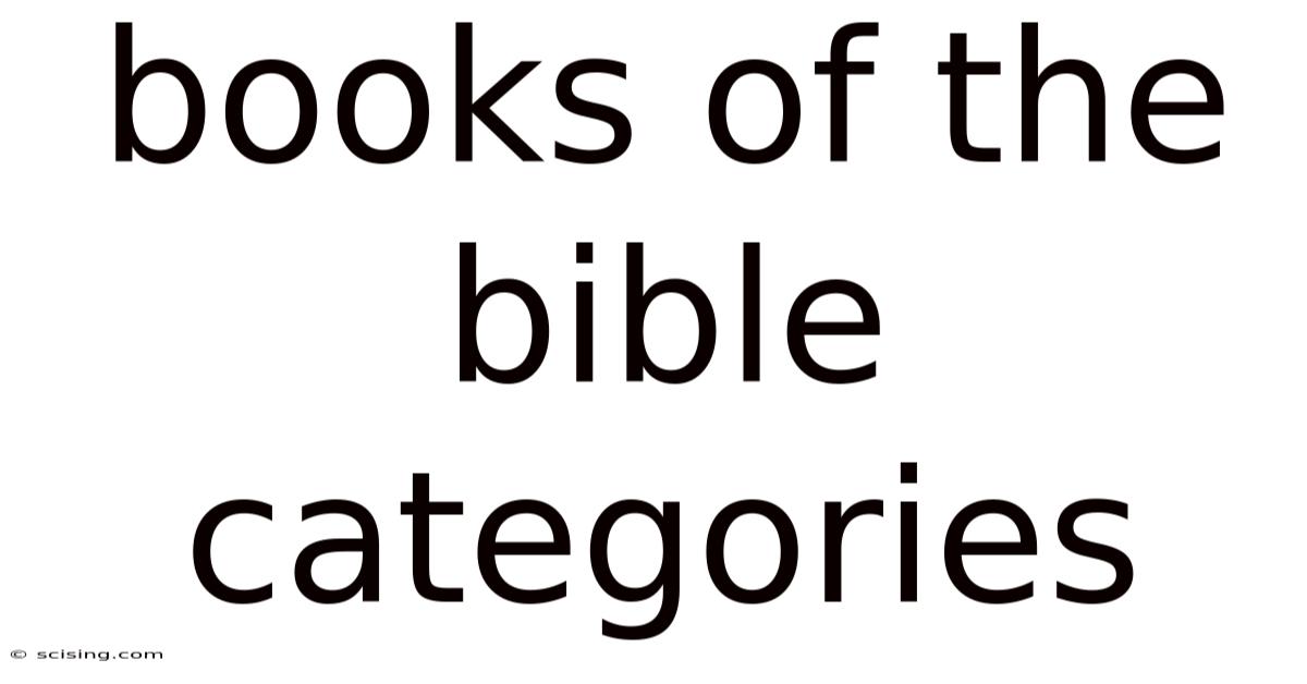 Books Of The Bible Categories