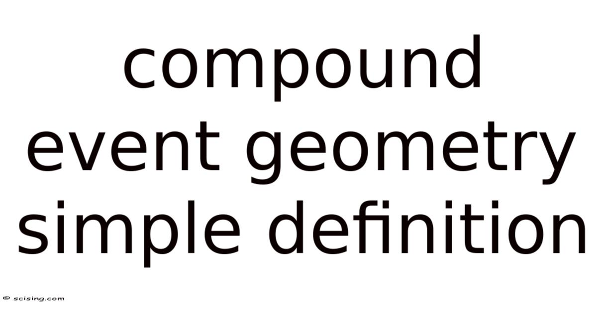 Compound Event Geometry Simple Definition