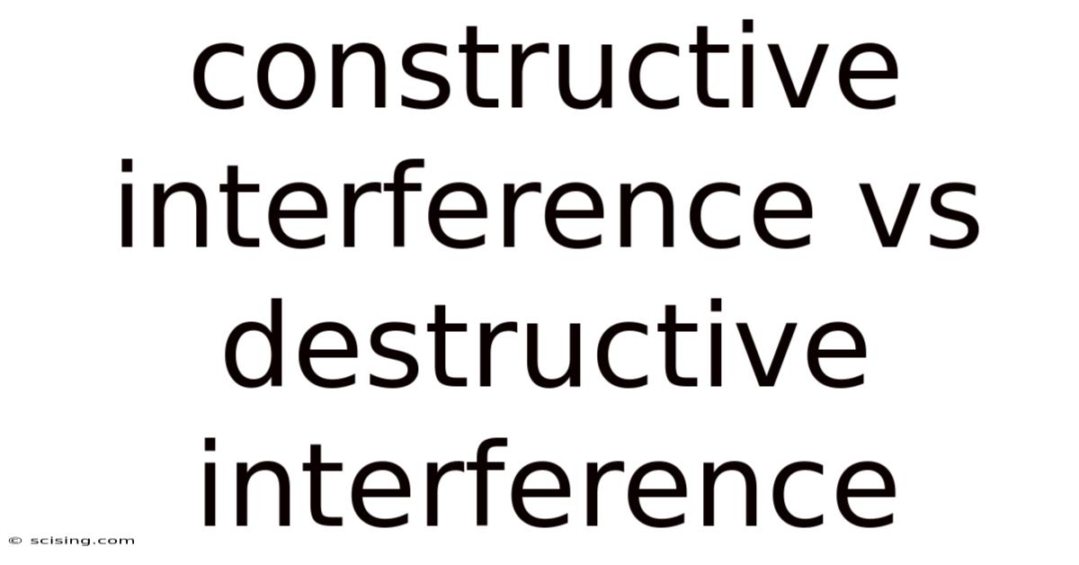 Constructive Interference Vs Destructive Interference