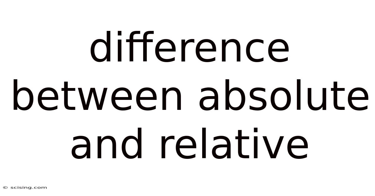 Difference Between Absolute And Relative