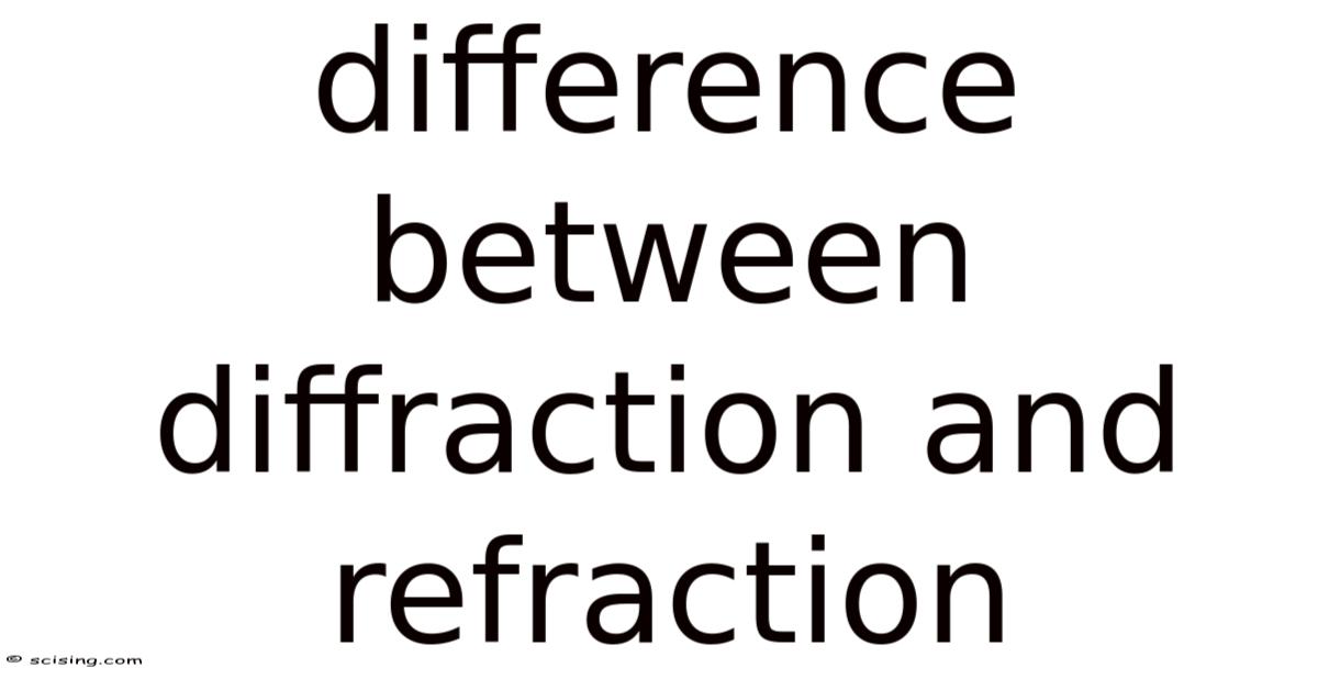 Difference Between Diffraction And Refraction