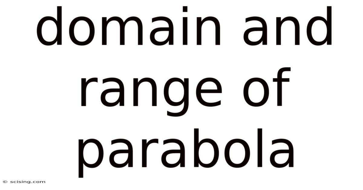 Domain And Range Of Parabola
