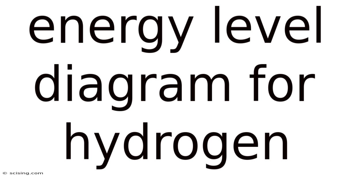 Energy Level Diagram For Hydrogen