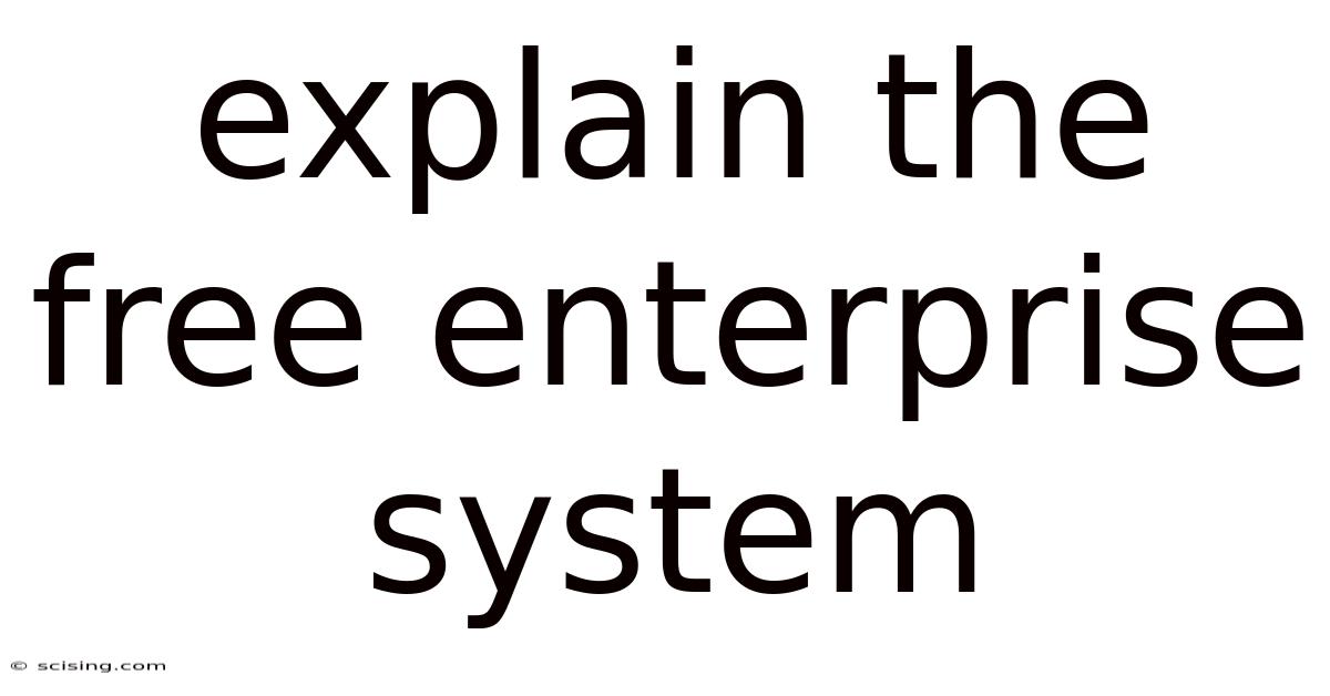 Explain The Free Enterprise System