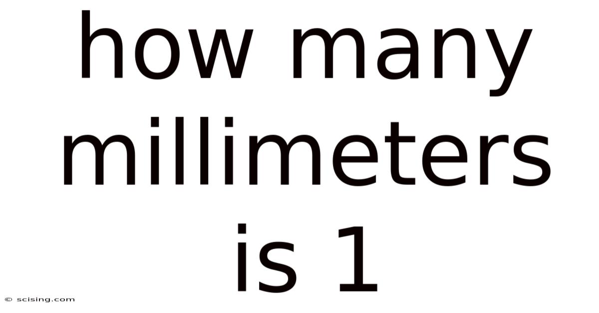 How Many Millimeters Is 1