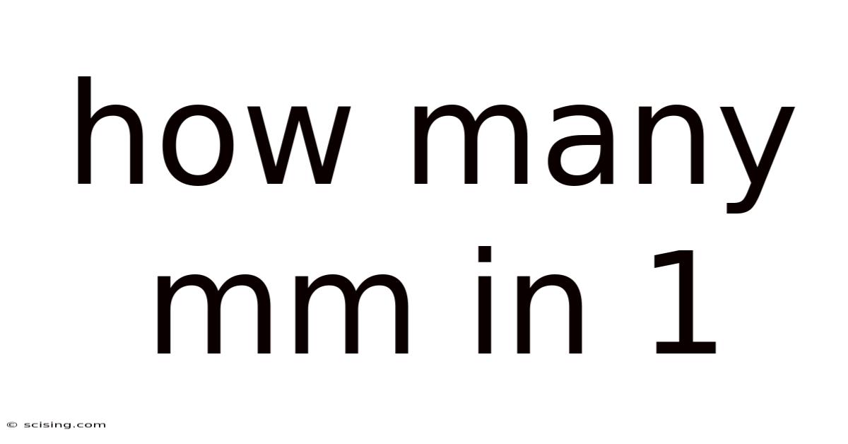 1 1 4 IS HOW MANY MM visual data 2