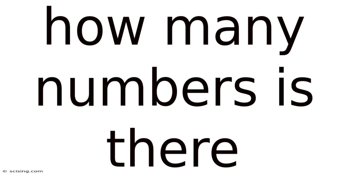 How Many Numbers Is There
