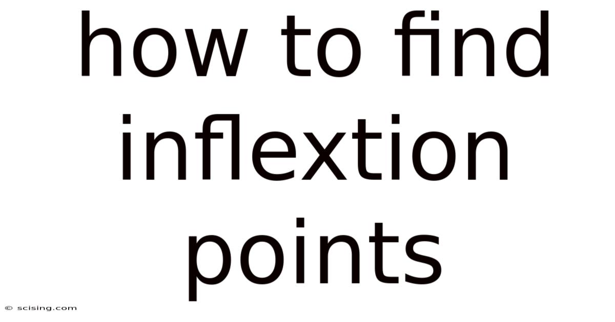 How To Find Inflextion Points
