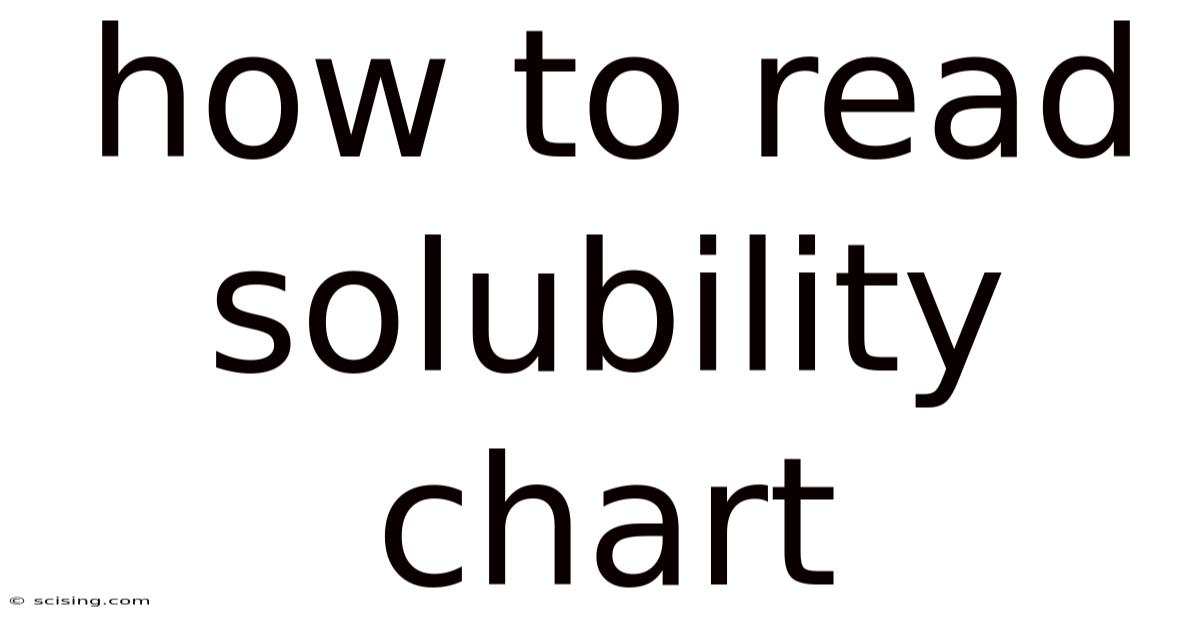 How To Read Solubility Chart