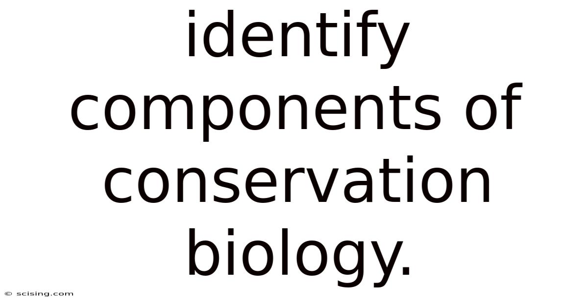 Identify Components Of Conservation Biology.