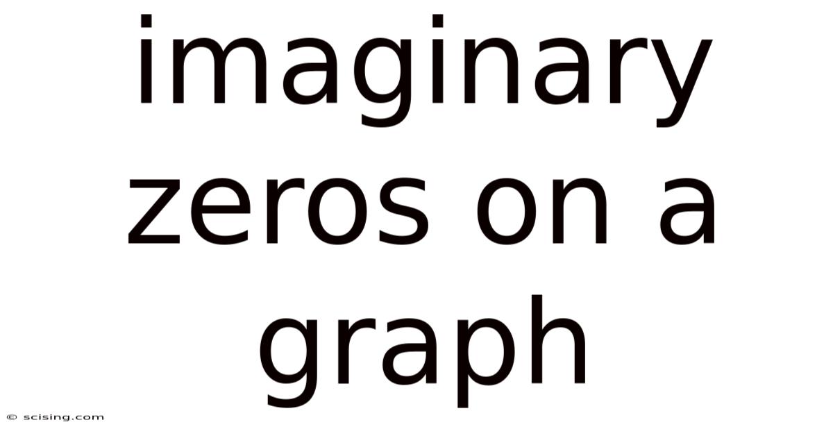 Imaginary Zeros On A Graph