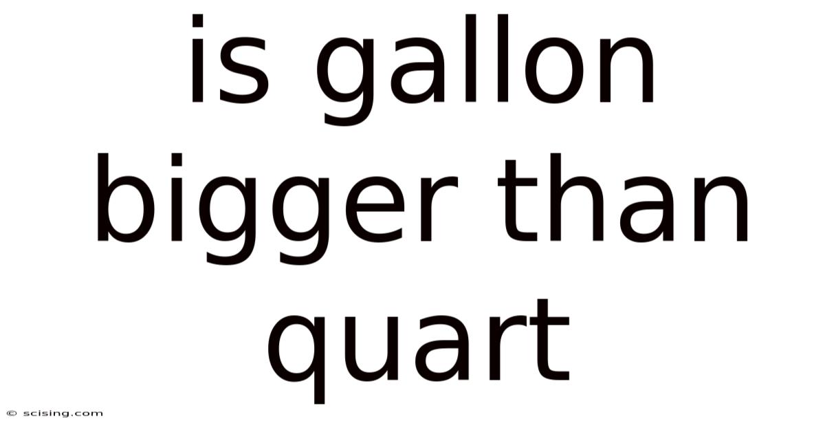 Is Gallon Bigger Than Quart