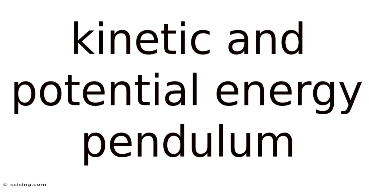 Kinetic And Potential Energy Pendulum