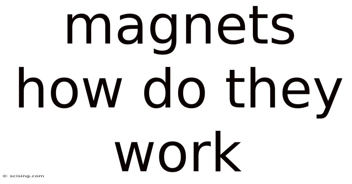 Magnets How Do They Work