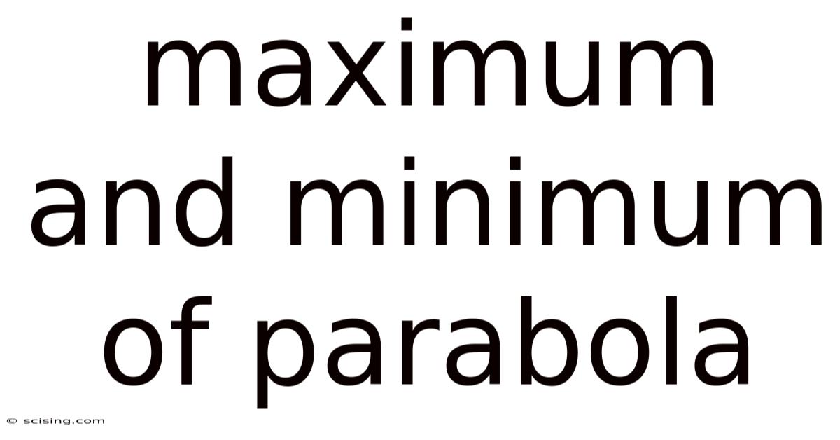 Maximum And Minimum Of Parabola