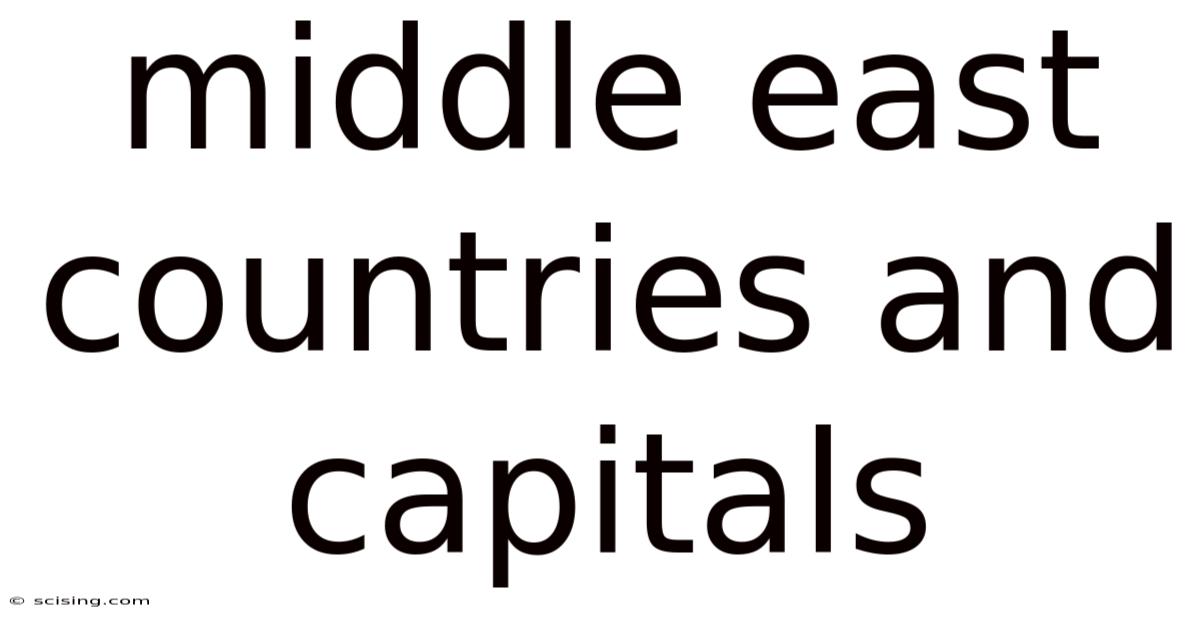 Middle East Countries And Capitals