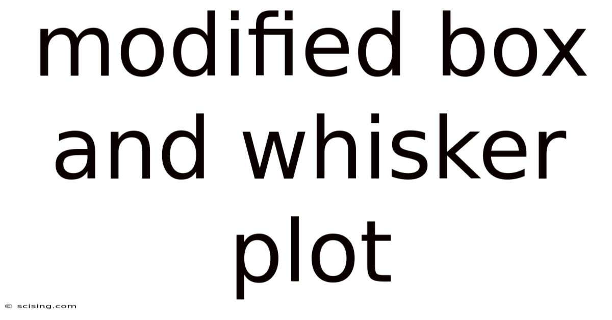 Modified Box And Whisker Plot