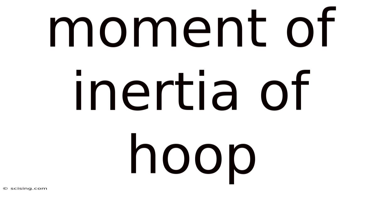 Moment Of Inertia Of Hoop