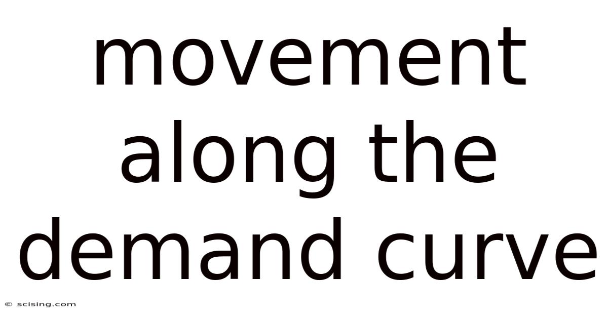 Movement Along The Demand Curve