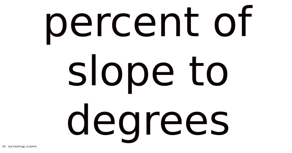 Percent Of Slope To Degrees