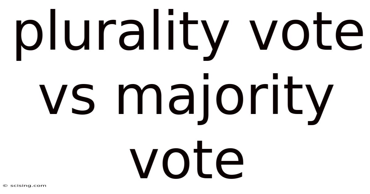 Plurality Vote Vs Majority Vote