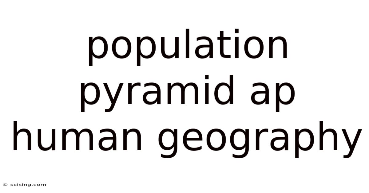 Population Pyramid Ap Human Geography