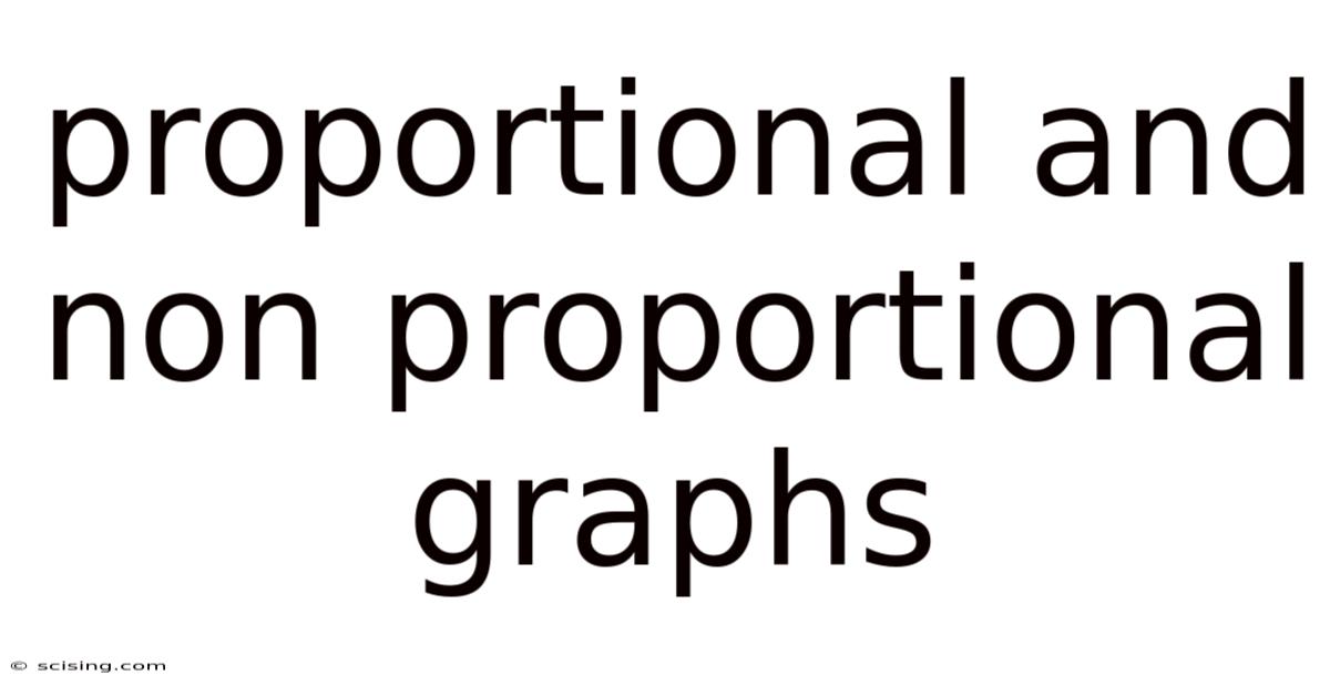 Proportional And Non Proportional Graphs