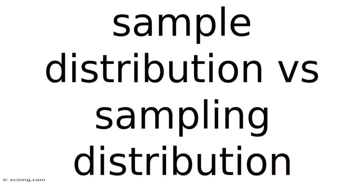 Sample Distribution Vs Sampling Distribution