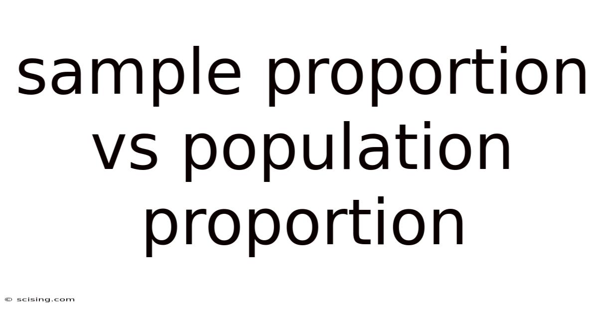 Sample Proportion Vs Population Proportion