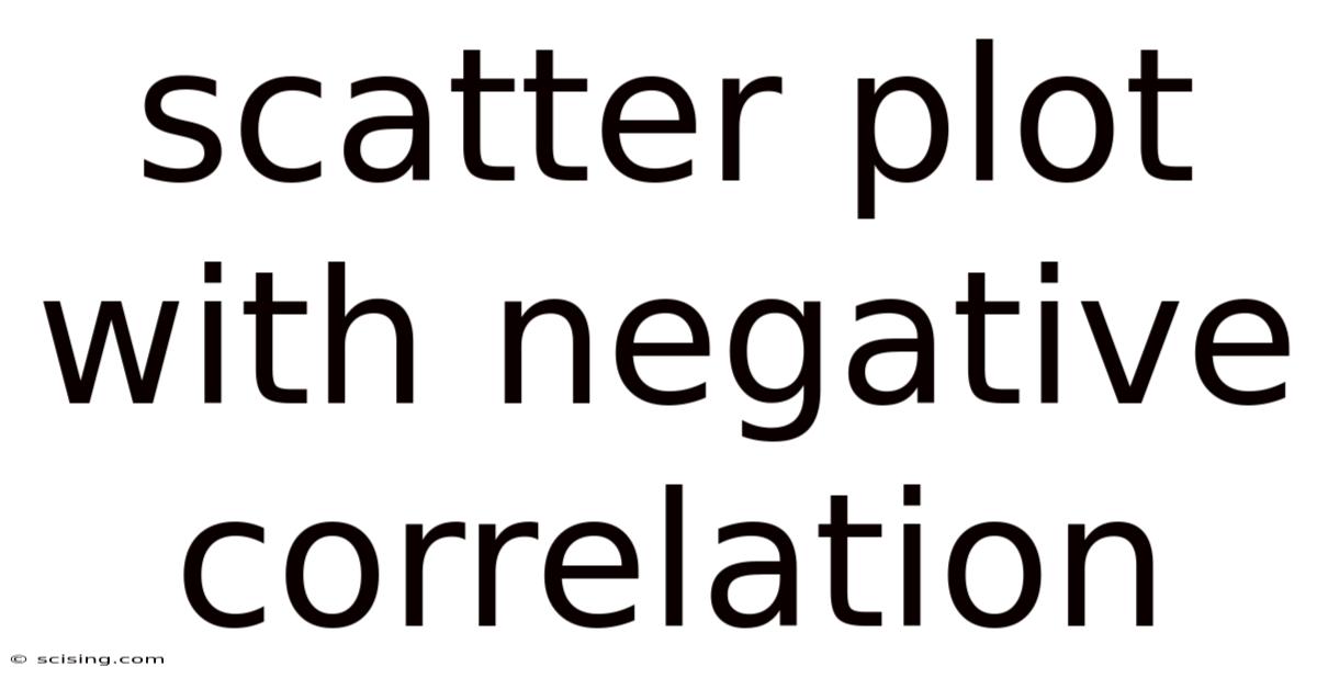 Scatter Plot With Negative Correlation