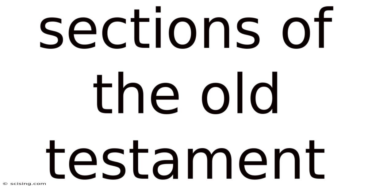Sections Of The Old Testament
