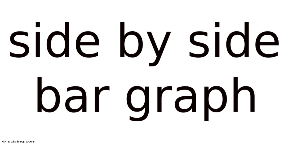 Side By Side Bar Graph