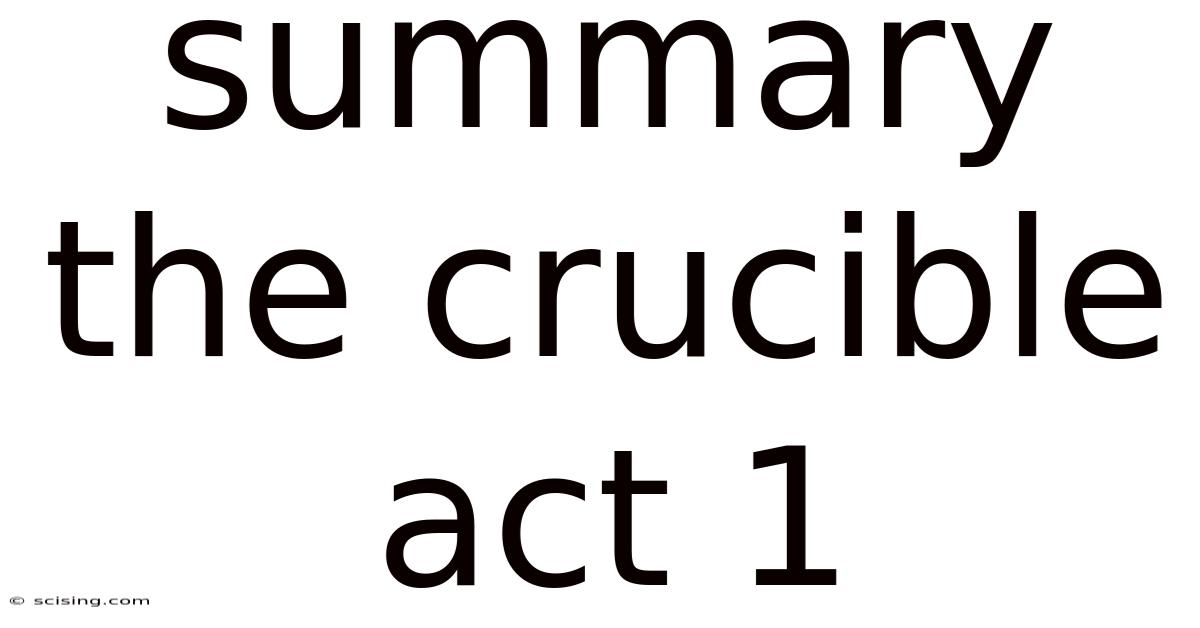 Summary The Crucible Act 1