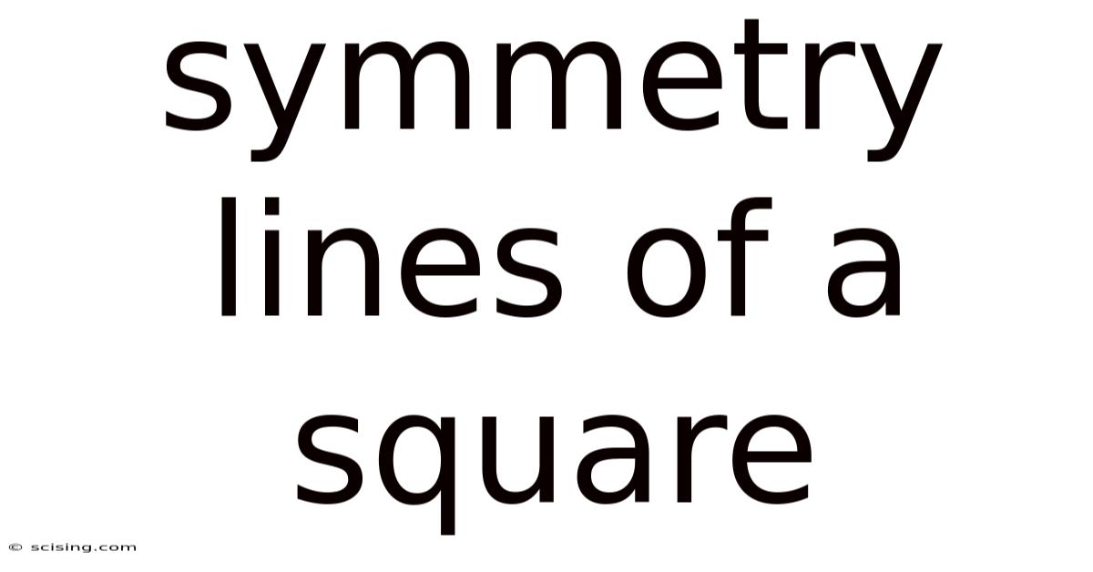 Symmetry Lines Of A Square