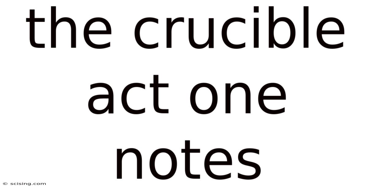 The Crucible Act One Notes