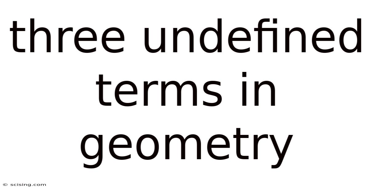 Three Undefined Terms In Geometry
