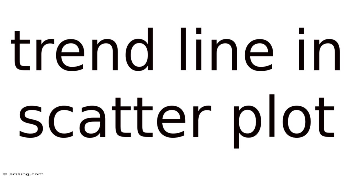 Trend Line In Scatter Plot