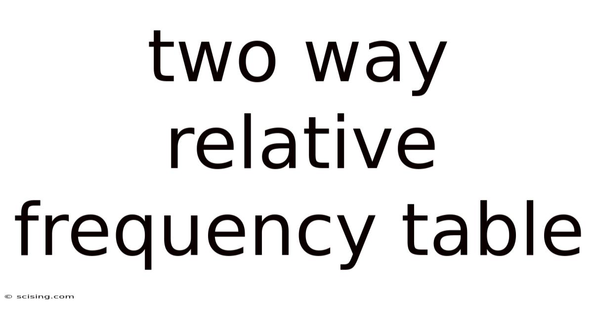 Two Way Relative Frequency Table
