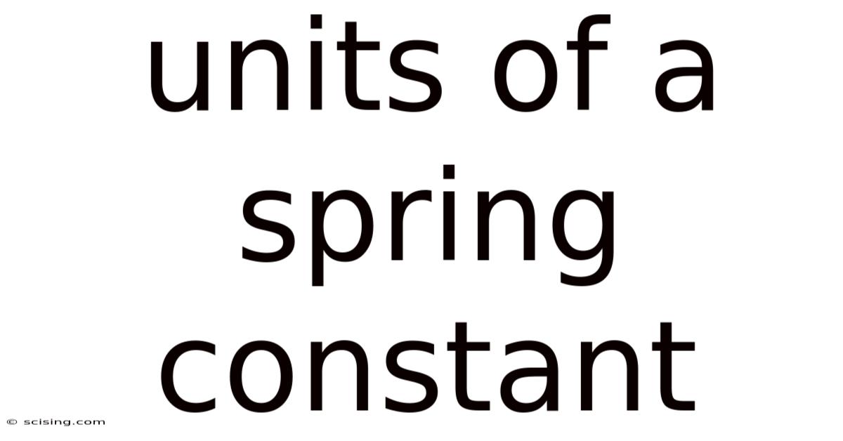 Units Of A Spring Constant