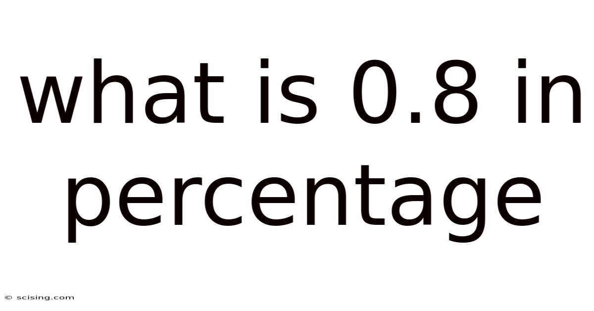 What Is 0.8 In Percentage