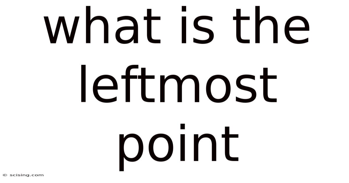 What Is The Leftmost Point