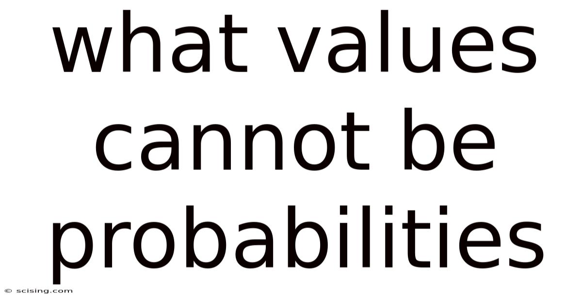 What Values Cannot Be Probabilities