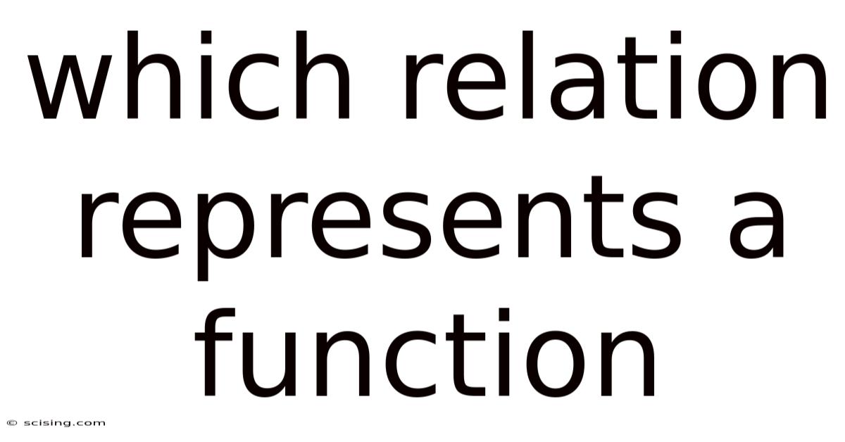 Which Relation Represents A Function