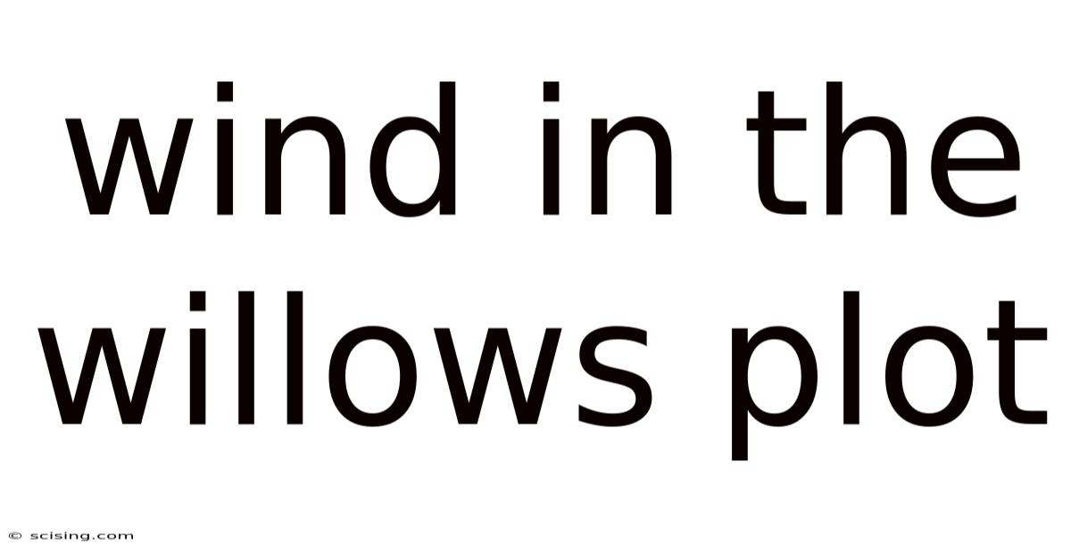 Wind In The Willows Plot