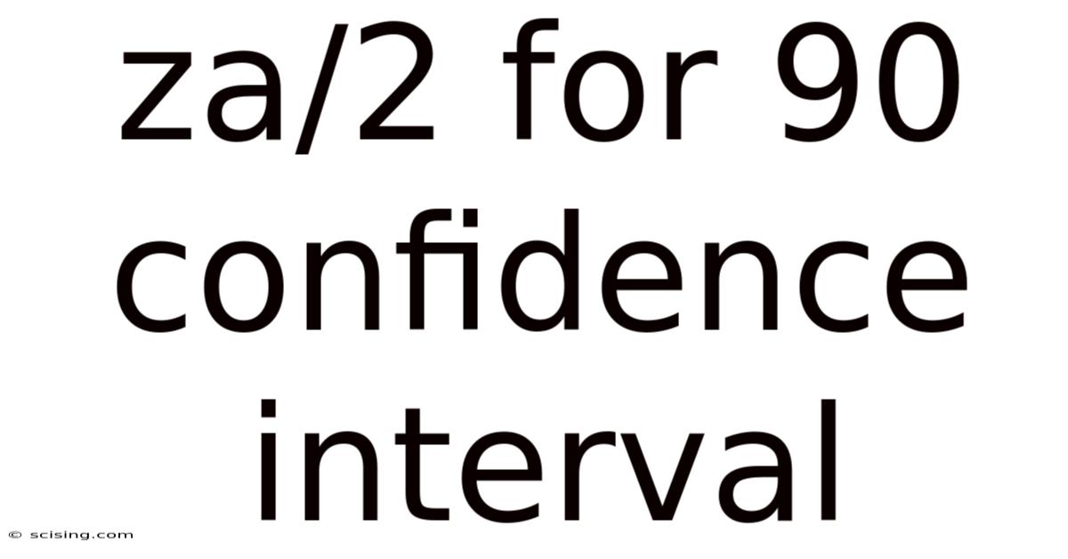 Za/2 For 90 Confidence Interval